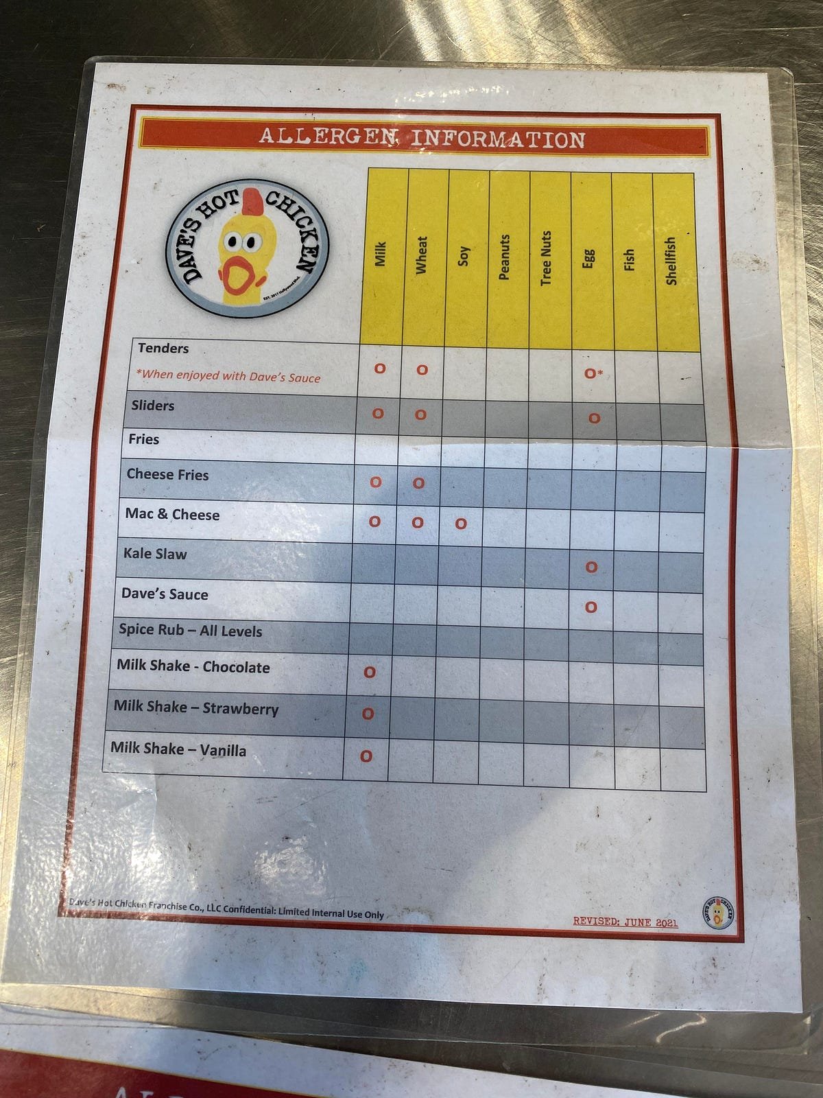 phá ổ đá gà củ chi 20 05 2018,Phá Ổ Đá Gà Củ Chi 20/05/2018: Thứ Hai Đặc Biệt phá ổ đá gà củ chi 20 05 2018,Phá Ổ Đá Gà Củ Chi 20/05/2018: Thứ Hai Đặc Biệt